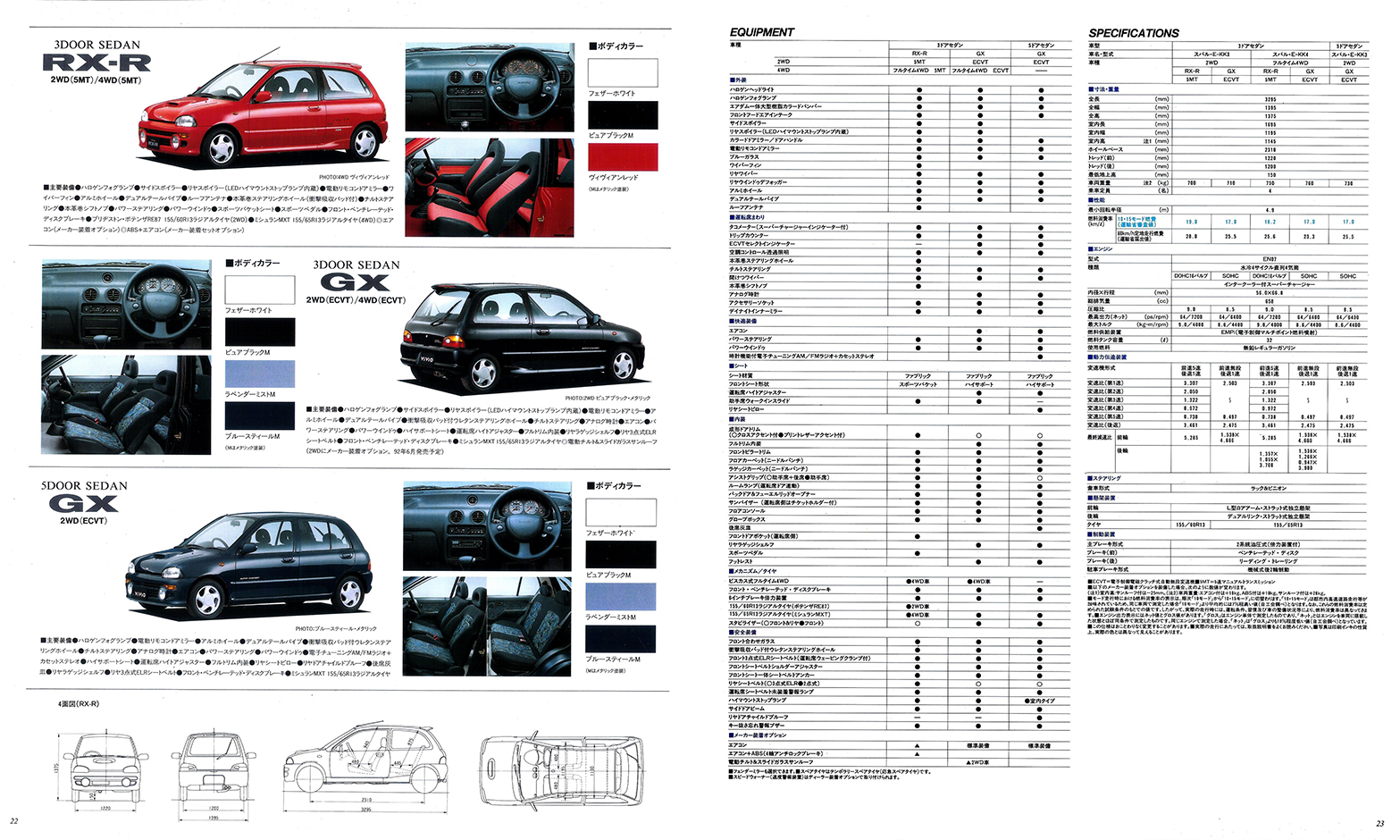 a63N6s BBI X[p[`[W[ J^O(12)